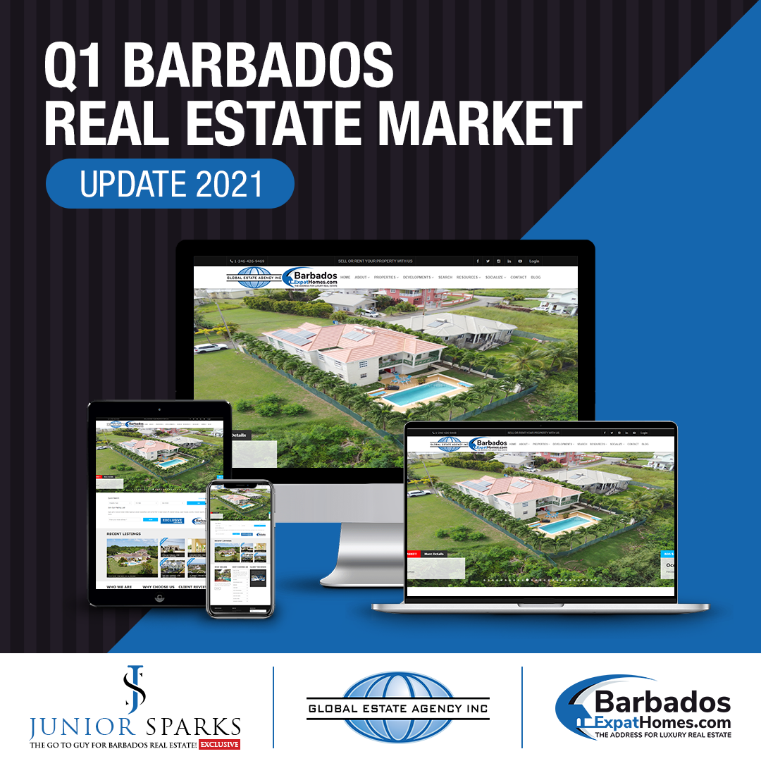 Q1-barbados-real-estate-market-update-2021.PNG